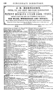 Cincinnati Directory 1851